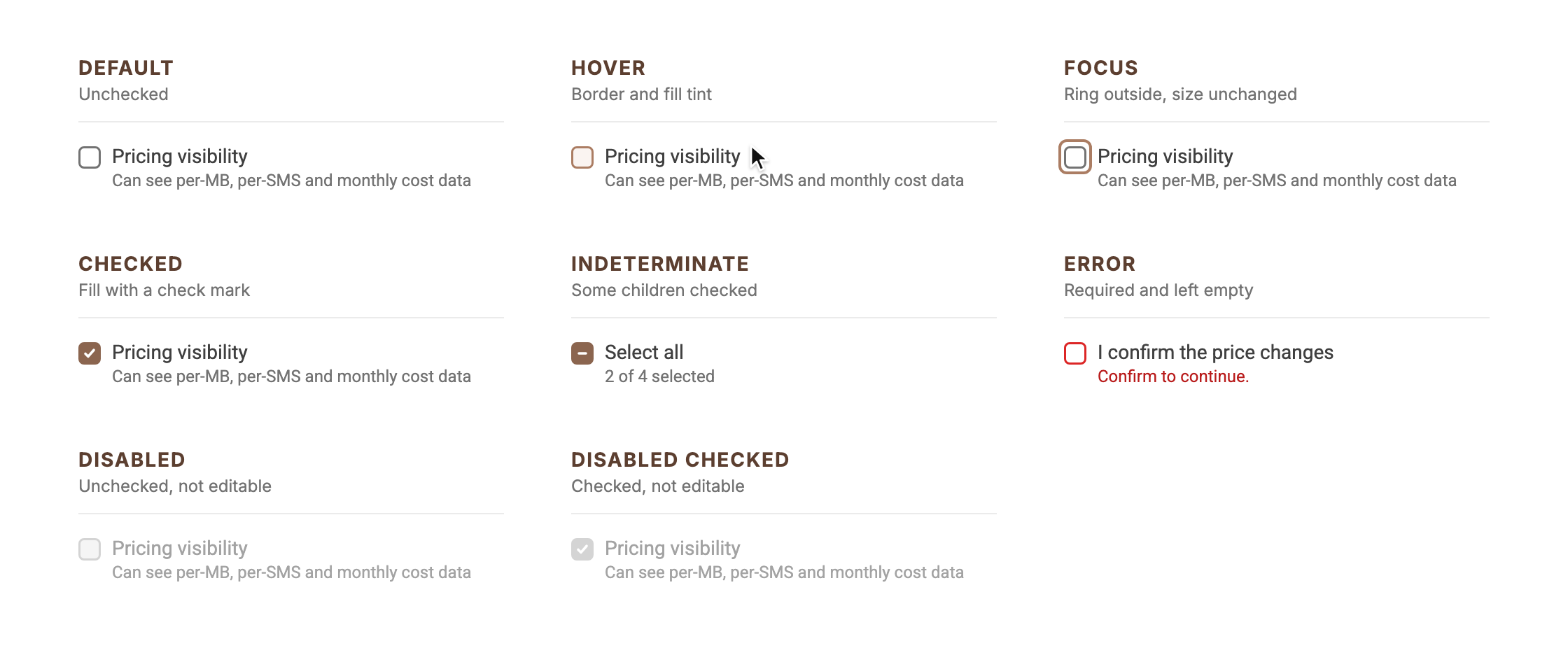 Checkbox with label and supporting text in eight states: default, hover, focus, checked, indeterminate, error, disabled, disabled checked
